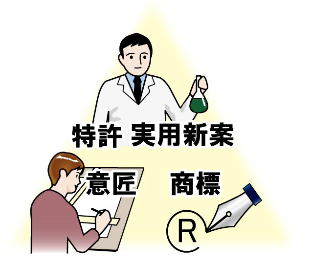 サービス案内